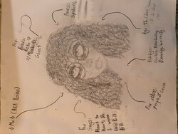 ES59 - The RainaLisa by Raina Makwach @ Westminster Gr. 5