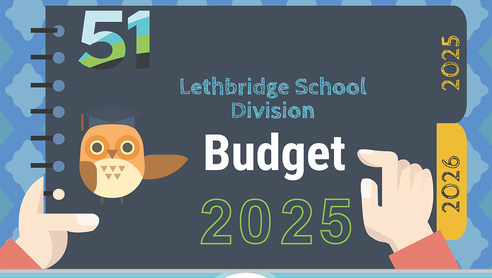 Budget Presentation